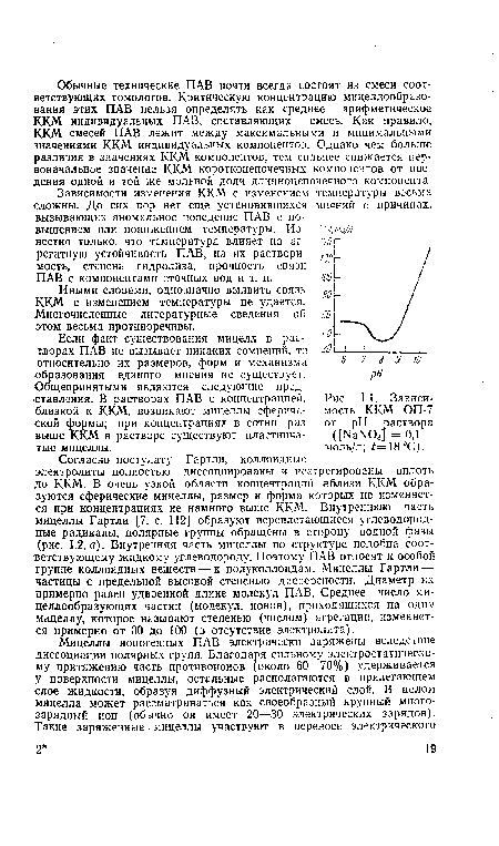 Иными словами, однозначно выявить связь ККМ с изменением температуры не удается.