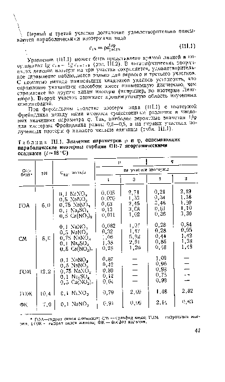 Уравнение (Ш.1) может быть представлено прямой линией в координатах сТц — ¡йСраств (рис. 111.2). В логарифмических координатах деление изотерм на три участка сохраняется, удовлетворительное спрямление наблюдается только для первого и третьего участков. С помощью метода наименьших квадратов удалось установить, что спрямление указанным способом имеет наименьшую дисперсию, чем спрямление по другим типам изотерм (например, по изотерме Ленг-мюра). Второй участок занимает промежуточную область изученных концентраций.