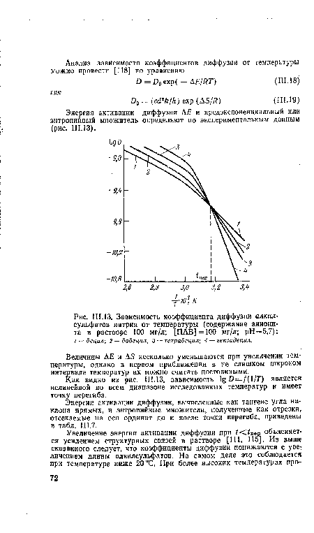 Зависимость коэффициента диффузии алкил-сульфатов натрия от температуры (содержание анионита в растворе 100 мг/л; [ПАВ] = 100 мг/л; рН=5,7)