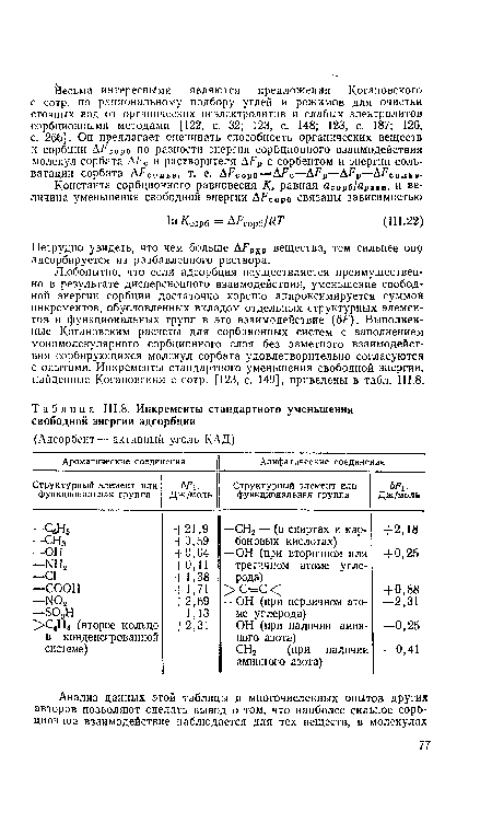 Любопытно, что если адсорбция осуществляется преимущественно в результате дисперсионного взаимодействия, уменьшение свободной энергии сорбции достаточно хорошо аппроксимируется суммой инкрементов, обусловленных вкладом отдельных структурных элементов и функциональных групп в это взаимодействие (6F). Выполненные Когановским расчеты для сорбционных систем с заполнением мономолекулярного сорбционного слоя без заметного взаимодействия сорбирующихся молекул сорбата удовлетворительно согласуются с опытами. Инкременты стандартного уменьшения свободной энергии, найденные Когановским с сотр. [123, с. 149], приведены в табл. III.8.