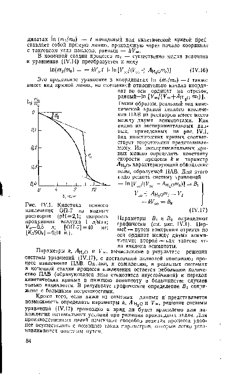 Параметры В) и В2 определяют графически (см. рис. IV.I). Первый — путем измерения отрезка по оси ординат между двумя асимптотами; второй — как тангенс угла наклона асимптоты.