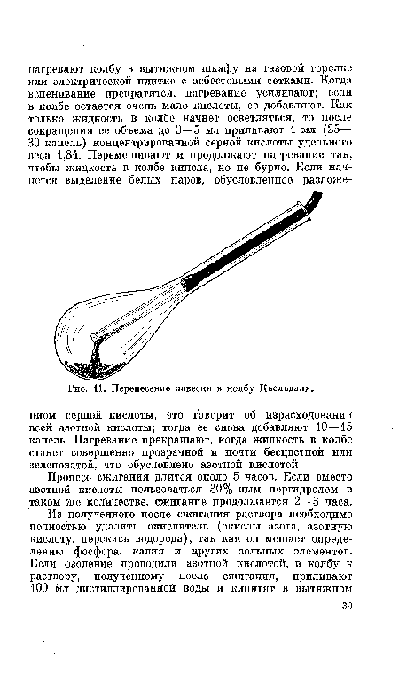 Перенесение навески в колбу Кьельдаля.