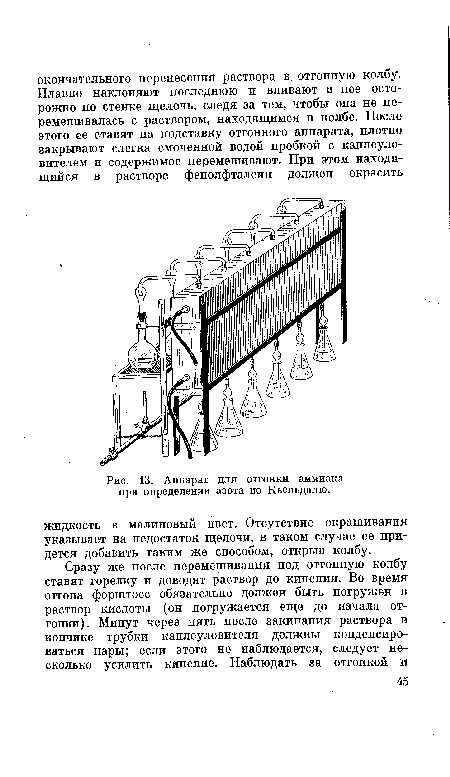 Аппарат для отгонки аммиака при определении азота по Кьельдалю.