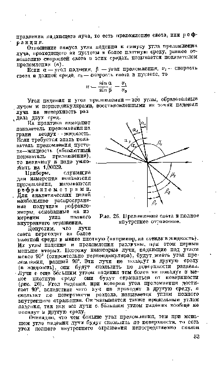 Преломление света и полное	