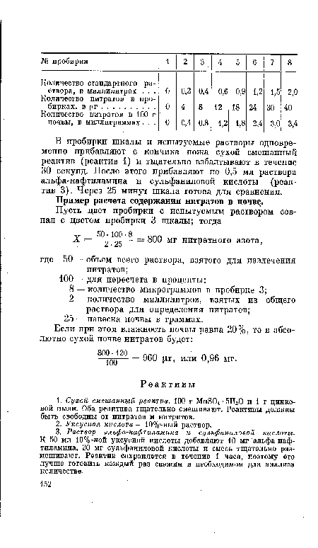 Пример расчета содержания нитратов в почве.