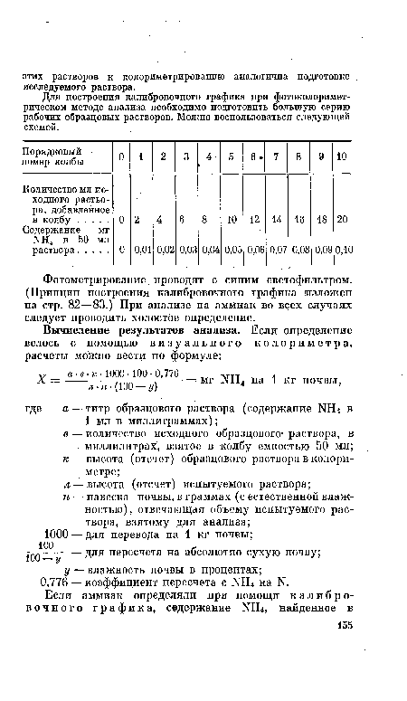 Для построения калибровочного графика при фотоколоримет-рическом методе анализа необходимо подготовить большую серию рабочих образцовых растворов. Можно воспользоваться следующей схемой.