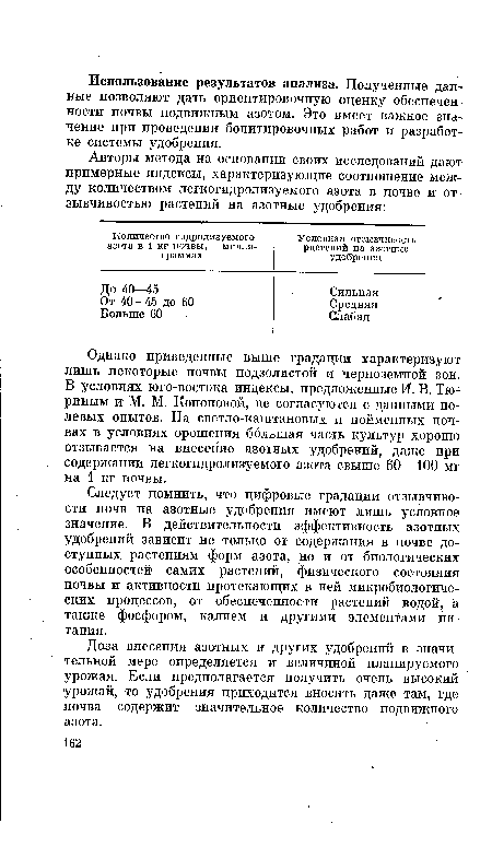 Однако приведенные выше градации характеризуют лишь некоторые почвы подзолистой и черноземной зон. В условиях юго-востока индексы, предложенные И. В. Тюриным и М. М. Кононовой, не согласуются с данными полевых опытов. На светло-каштановых п пойменных почвах в условиях орошения большая часть культур хорошо отзывается на внесение азотных удобрений, даже при , содержании легкогидролизуемого азота свыше 60—100 мг на 1 кг почвы.