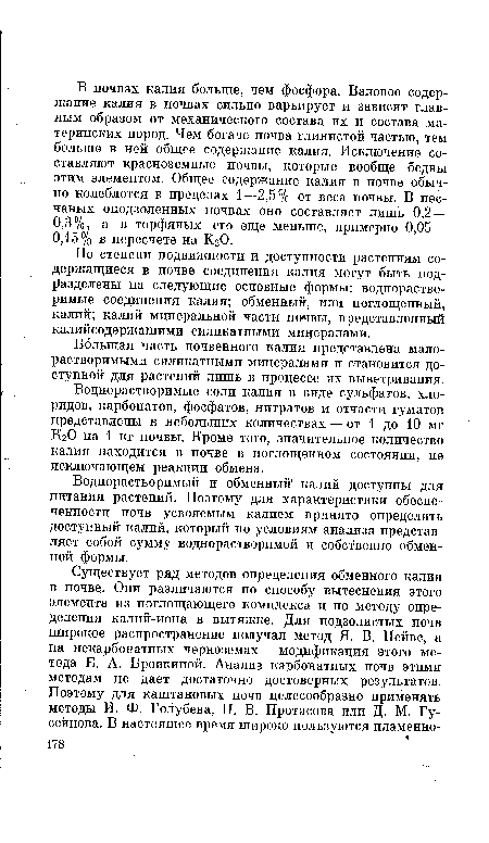 По степени подвижности и доступности растениям содержащиеся в почве соединения калия могут быть подразделены на следующие основные формы: воднорастворимые соединения калия; обменный, или поглощенный, калий; калий минеральной части почвы, представленный калийсодержащими силикатными минералами.