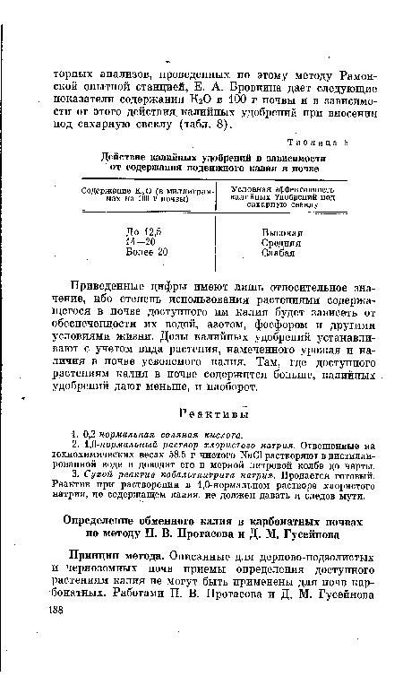 Приведенные цифры имеют лишь относительное значение, ибо степень использования растениями содержащегося в почве доступного им калия будет зависеть от обеспеченности их водой, азотом, фосфором и другими условиями жизни. Дозы калийных удобрений устанавливают с учетом вида растения, намеченного урожая и наличия в почве усвояемого калия. Там, где доступного растениям калия в почве содержится больше, калийных удобрений дают меньше, и наоборот.