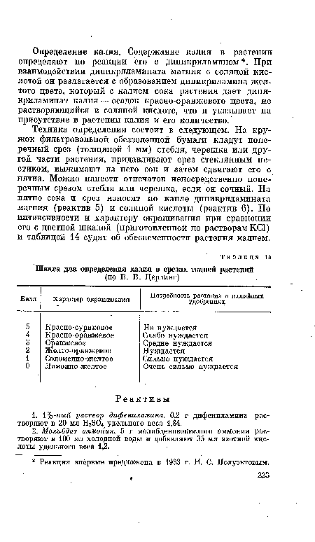 Техника определения состоит в следующем. На кружок фильтровальной обеззоленной бумаги кладут поперечный срез (толщиной 1 мм) стебля, черешка или другой части растения, придавливают срез стеклянным пестиком, выжимают из него сок и затем сдвигают его с пятна. Можно нанести отпечаток непосредственно поперечным срезом стебля или черешка, если он сочный. На пятно сока и срез наносят по капле дипикриламината магния (реактив 5) и соляной кислоты (реактив 6). По интенсивности и характеру окрашивания при сравнении его с цветной шкалой (приготовленной по растворам КС1) и таблицей 14 судят об обеспеченности растения калием.