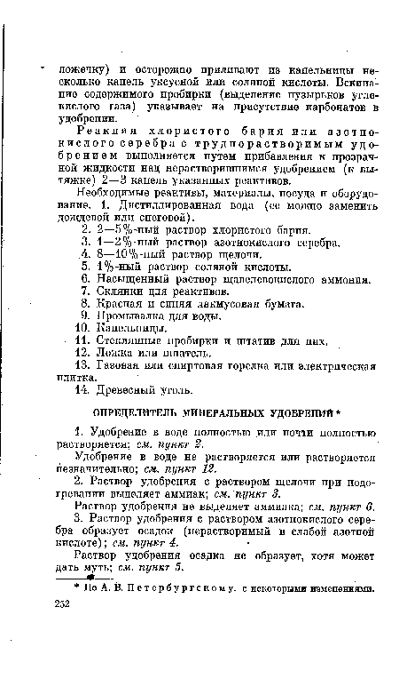 Реакция хлористого бария или азотнокислого серебра с труднорастворимым удобрением выполняется путем прибавления к прозрачной жидкости над нерастворившимся удобрением (к вытяжке) 2—3 капель указанных реактивов.