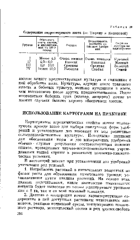 В настоящий момент при установлении доз удобрений учитывают ряд условий.