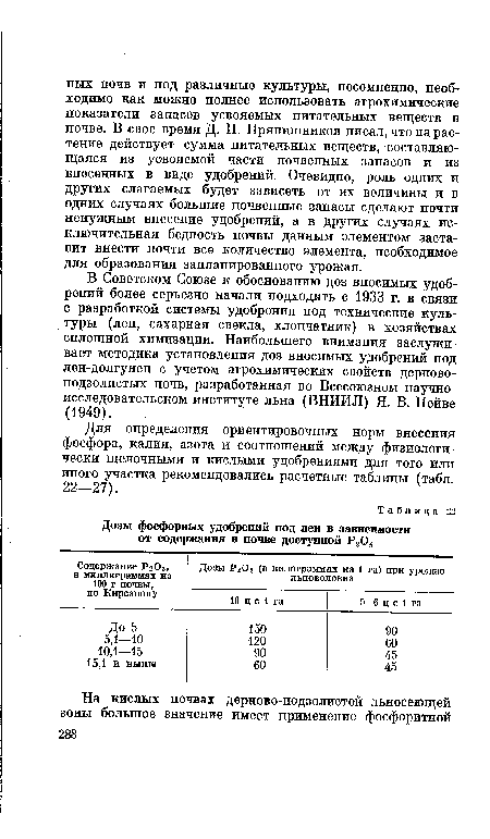 Для определения ориентировочных норм внесения фосфора, калия, азота и соотношений между физиологически щелочными и кислыми удобрениями для того или иного участка рекомендовались расчетные таблицы (табл. 22-27).