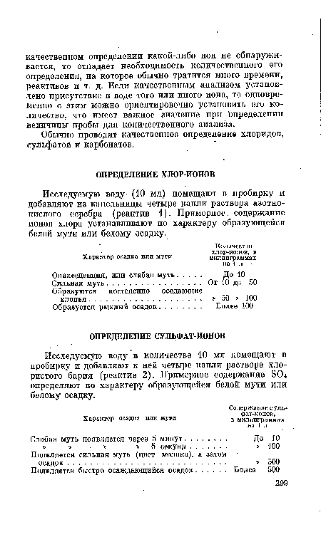 Исследуемую воду (10 мл) помещают в пробирку и добавляют из капельницы четыре капли раствора азотнокислого серебра (реактив 1). Примерное содержание ионов хлора устанавливают по характеру образующейся белой мути или белому осадку.