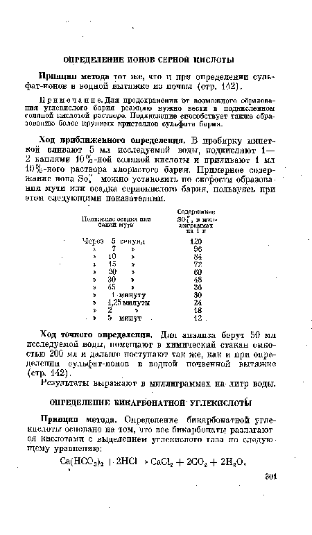 Ход приближенного определения. В пробирку пипеткой вливают 5 мл исследуемой воды, подкисляют 1— 2 каплями 10%-ной соляной кислоты и приливают 1 мл 10%-ного раствора хлористого бария. Примерное содержание иона Эо можно установить по скорости образования мути или осадка сернокислого бария, пользуясь при этом следующими показателями.