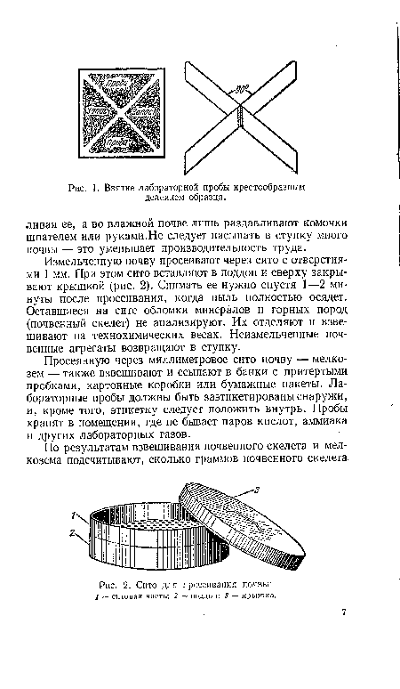 Сито для просеивания почвы