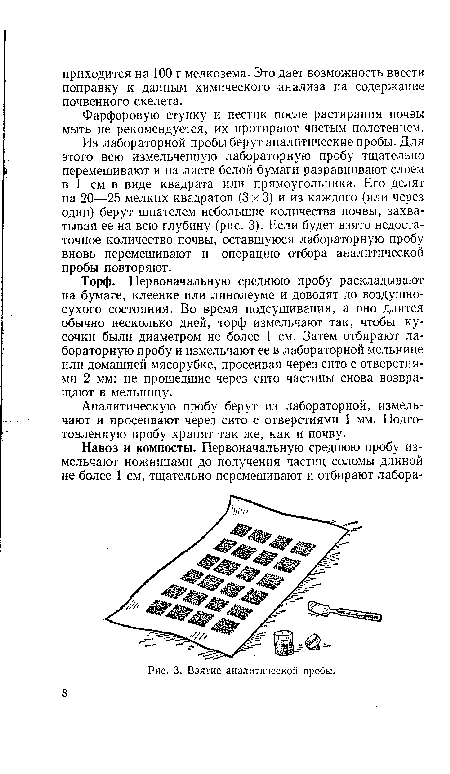 Взятие аналитической пробы.