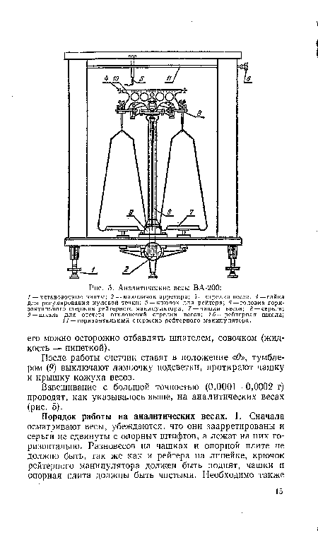 Взвешивание с большой точностью (0,0001—0,0002 г) проводят, как указывалось выше, на аналитических весах (рис. 5).