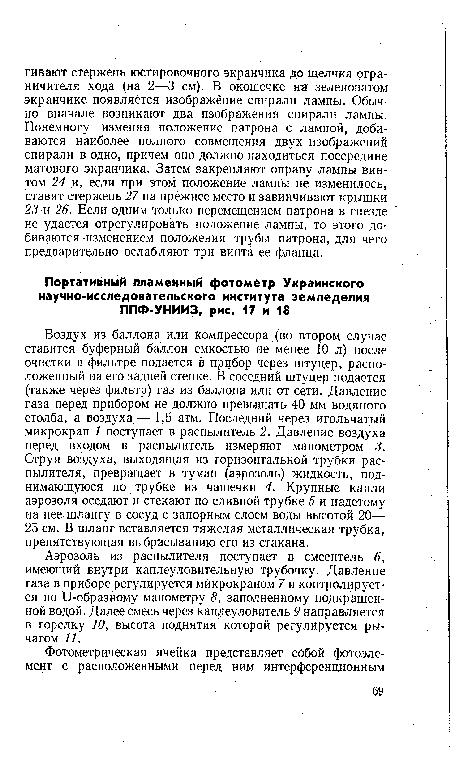 Воздух из баллона или компрессора (во втором случае ставится буферный баллон емкостью не менее 10 л) после очистки в фильтре подается в прибор через штуцер, расположенный на его задней стенке. В соседний штуцер подается (также через фильтр) газ из баллона или от сети. Давление газа перед прибором не должно превышать 40 мм водяного столба, а воздуха,— 1,5 атм. Последний через игольчатый микрокран 1 поступает в распылитель 2. Давление воздуха перед входом в распылитель измеряют манометром 3. Струя воздуха, выходящая из горизонтальной трубки распылителя, превращает в туман (аэрозоль) жидкость, поднимающуюся по, трубке из чашечки 4. Крупные капли аэрозоля оседают и стекают по сливной трубке 5 и надетому на нее шлангу в сосуд с запорным слоем воды высотой 20— 25 см. В шланг вставляется тяжелая металлическая трубка, препятствующая выбрасыванию его из стакана.