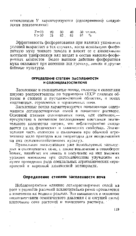 Правильная эксплуатация уже используемых засоленных и солонцеватых почв, а также вовлечение в севооборот новых, подобных им земель и получение на них высоких урожаев возможны при систематическом улучшении их путем проведения ряда специальных агротехнических мероприятий и коренной химической мелиорации.