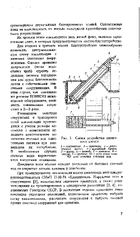 Схема устройства шнекового насоса