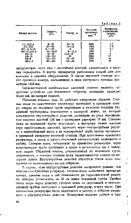 Технологической особенностью насосной станции является отсутствие устройств для извлечения отбросов, последние проходят через нее, не засоряя насосов.