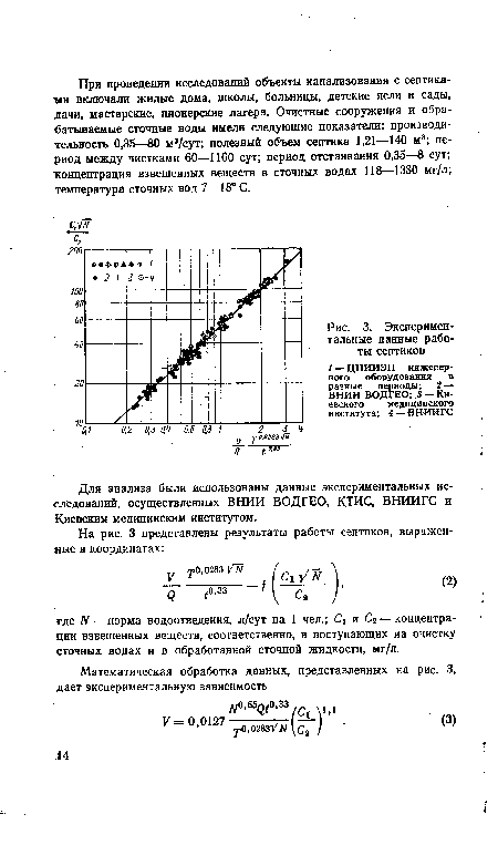 Экспериментальные данные работы септиков