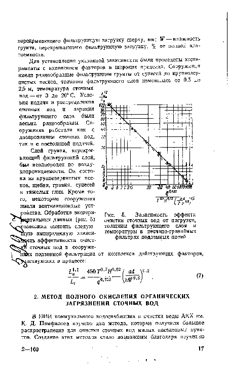 Зависимость эффекта очистки сточных вод от нагрузки, толщины фильтрующего слоя и температуры в песчано-гравийных фильтрах подземных полей