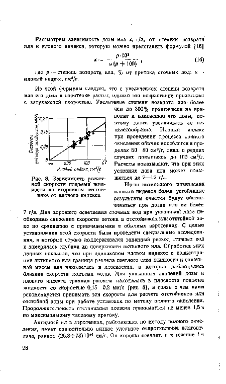 Зависимость расчетной скорости подъема жидкости во вторичном отстойнике от илового индекса