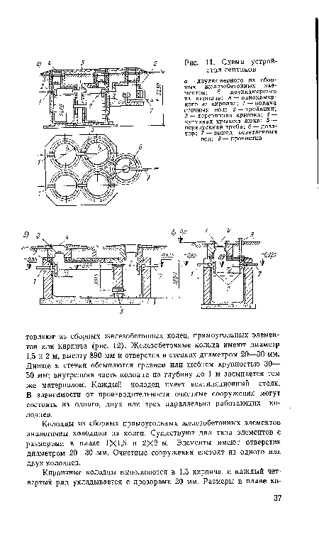 Колодцы из сборных прямоугольных железобетонных элементов аналогичны колодцам из колец. Существуют два типа элементов с размерами в плане 1X1,5 и 2X2 м. Элементы имеют отверстия диаметром 20—30 мм. Очистные сооружения состоят из одного или двух колодцев.
