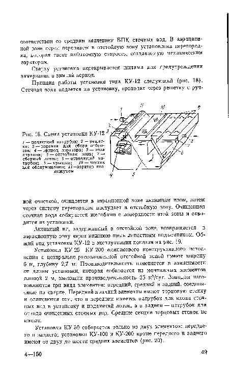 Схема установки КУ-12