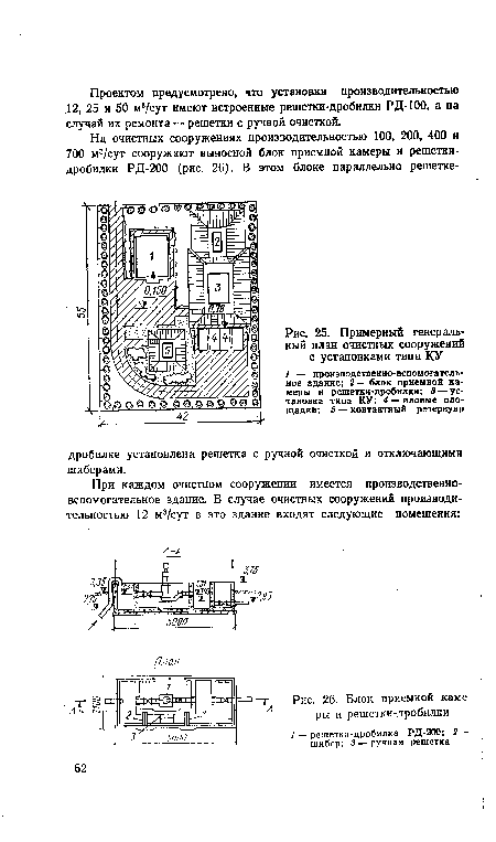 Примерный генеральный план очистных сооружений с установками типа КУ