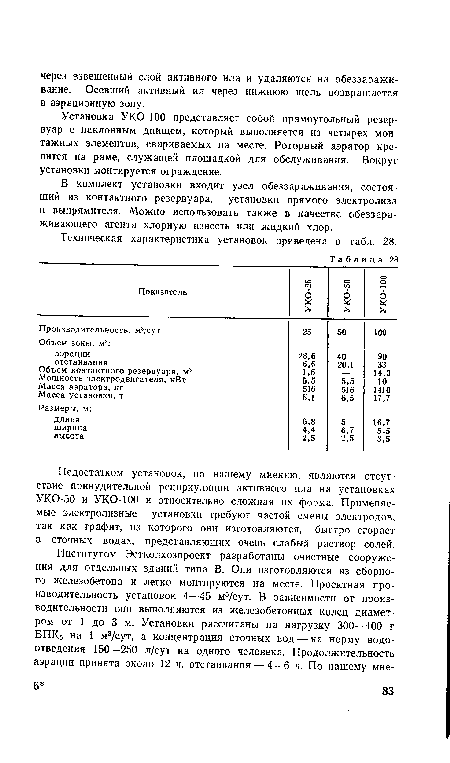 Недостатком установок, по нашему мнению, являются отсутствие принудительной рециркуляции активного ила на установках УКО-50 и УКО-ЮО и относительно сложная их форма. Применяемые электролизные установки требуют частой смены электродов, так как графит, из которого они изготовляются, быстро сгорает в сточных водах, представляющих очень слабый раствор солей.