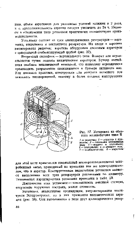 Установка из сборного железобетона типа В