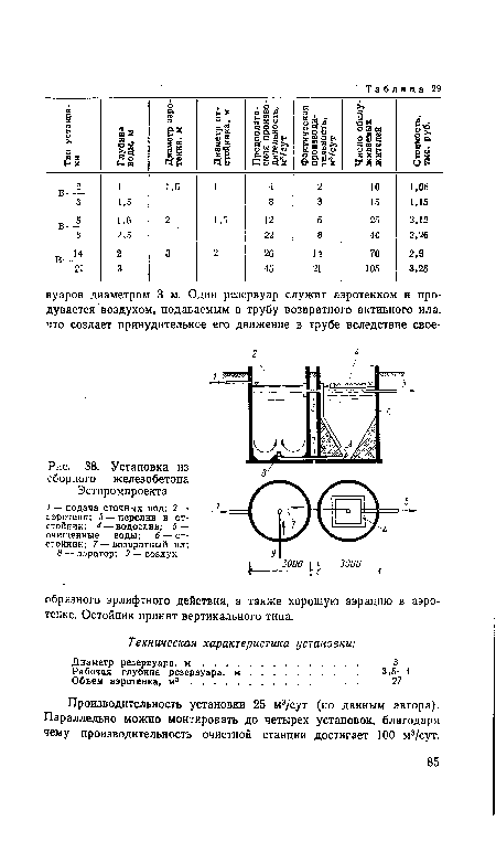 Установка из сборного железобетона Эстпромпроекта