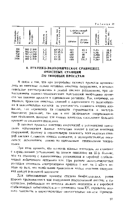 В связи с тем, что при разработке типовых проектов принимались во внимание только основные очистные сооружения, а вспомогательные рассматривались в разной степени детализации, при сопоставлении технико-экономических показателей необходимо привести все типовые проекты к одинаковым условиям. Так, например, по типовым проектам очистных станций с аэротенкамп из железобетона и окислительных каналов не учитывалась стоимость иловых площадок, что отразилось на стоимости строительства и эксплуатационных расходах, так как в них включаются амортизационные отчисления, которые для иловых площадок составляют большой процент от стоимости последних.