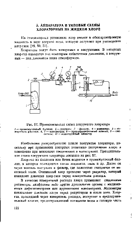 Принципиальная схема вакуумного хлоратора