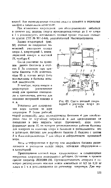 Процесс восстановления хлора схема