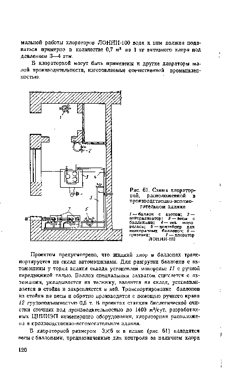 Схема хлораторной, расположенной в производственно-вспомогательном здании