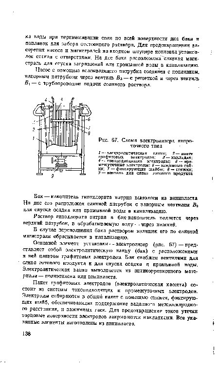 Схема электролизера непроточного типа