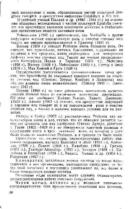 Индийский ученый Пиллай и др. (1942—1944 гг.) на основании обширных исследований с чистой культурой Epistylis считают, что простейшие являются основными агентами в стабилизации органических веществ активным илом.