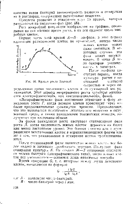 Кривая роста бактерий