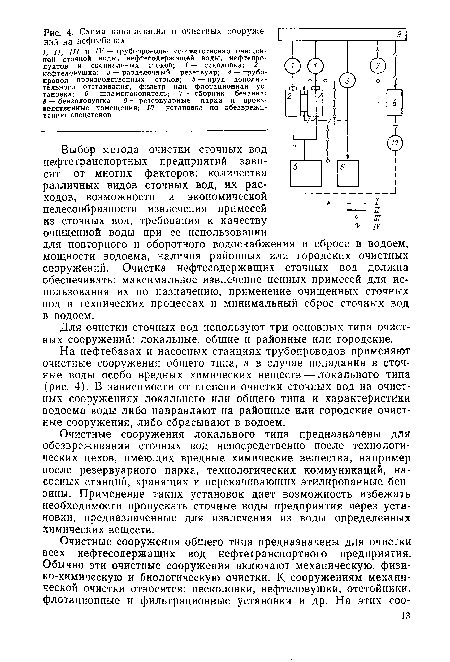 На нефтебазах и насосных станциях трубопроводов применяют очистные сооружения общего типа, а в случае попадания в сточные воды особо вредных химических веществ —• локального типа (рис. 4). В зависимости от степени очистки сточных вод на очистных сооружениях локального или общего типа и характеристики водоема воды либо направляют на районные или городские очистные сооружения, либо сбрасывают в водоем.