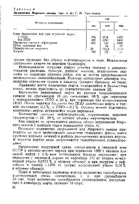 Основное количество загрязнений вод Мирового океана приходится на пути интенсивного движения танкерного флота, места крупных морских течений и районы расположения морских портов. В морских портах воды загрязняются газообразными углеводородами.