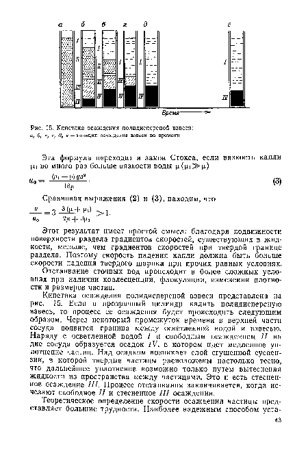 Кинетика осаждения полидисперсной взвеси