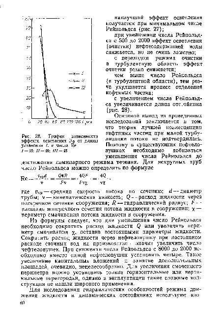 График зависимости эффекта осветления Эф от длины установки L и числа Re /— 15; II — 20; III- 25