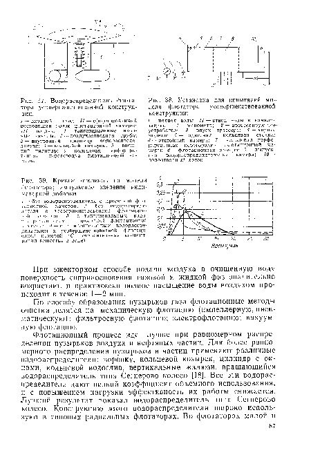 Установка для испытаний модели флотатора усовершенствованной