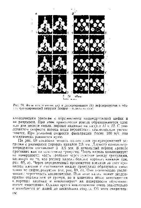 Фазы коалесценции (а) и диспергирования (б) нефтепродуктов в объеме гранулированной загрузки (цифры-—номера кадров)