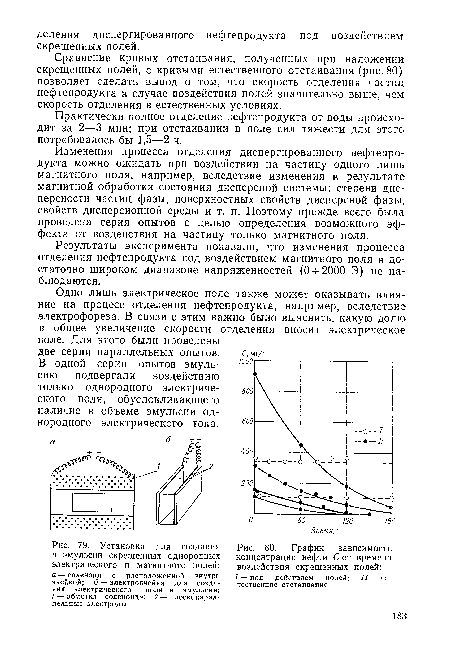 Сравнение кривых отстаивания, полученных при наложении скрещенных полей, с кривыми естественного отстаивания (рис. 80) позволяет сделать вывод о том, что скорость отделения частиц нефтепродукта в случае воздействия полей значительно выше, чем скорость отделения в естественных условиях.