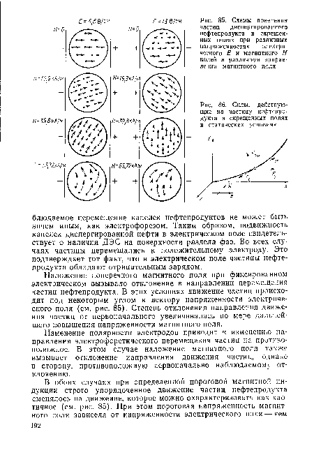 Схемы поведения частиц диспергированного нефтепродукта в скрещенных полях при различных напряженностях электрического Е и магнитного Н полей и различном направлении магнитного поля